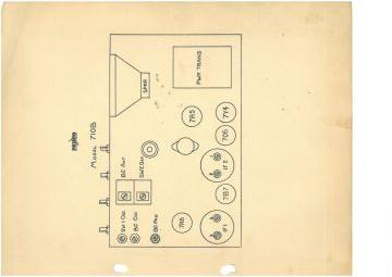 Dominion 710B schematic circuit diagram